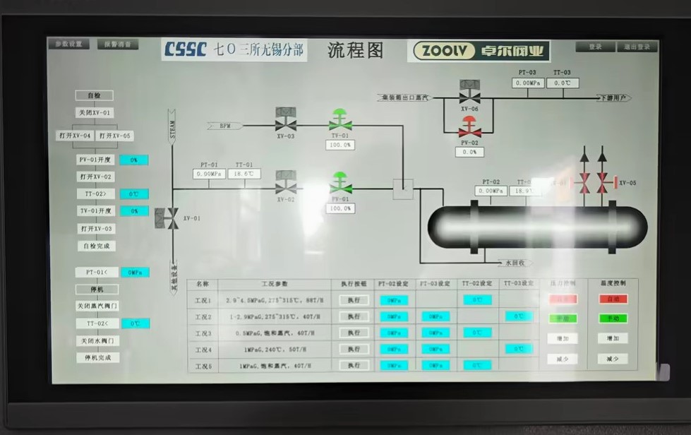 減溫器控制系統(tǒng).jpg